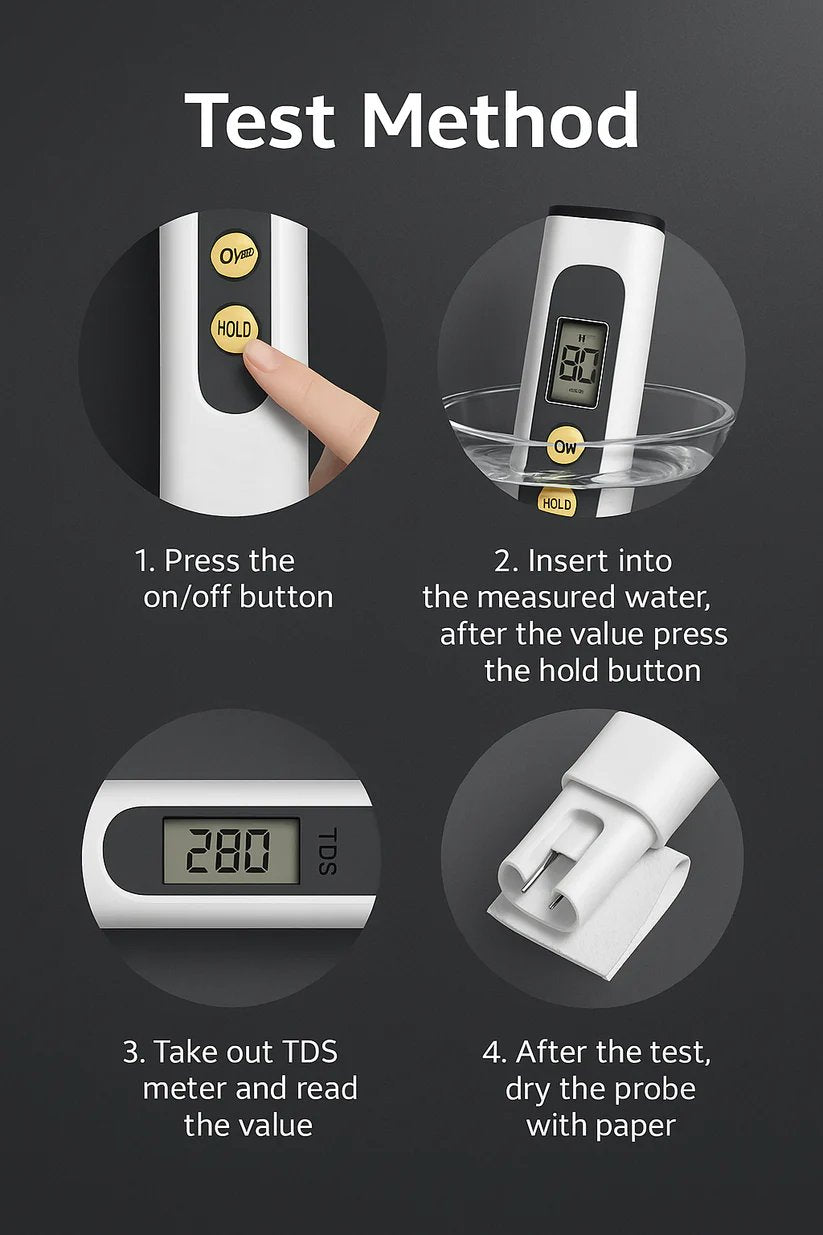 PureSense™-Water TDS Tester