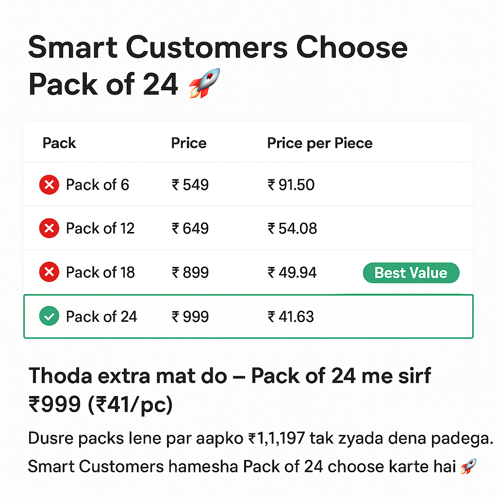 Jal Jyoti Diya Lights™ – No Flame, No Oil, Safe & Bright Festive Glow