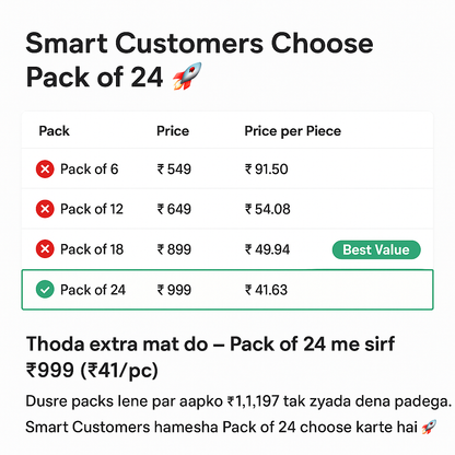 Jal Jyoti Diya Lights™ – No Flame, No Oil, Safe & Bright Festive Glow